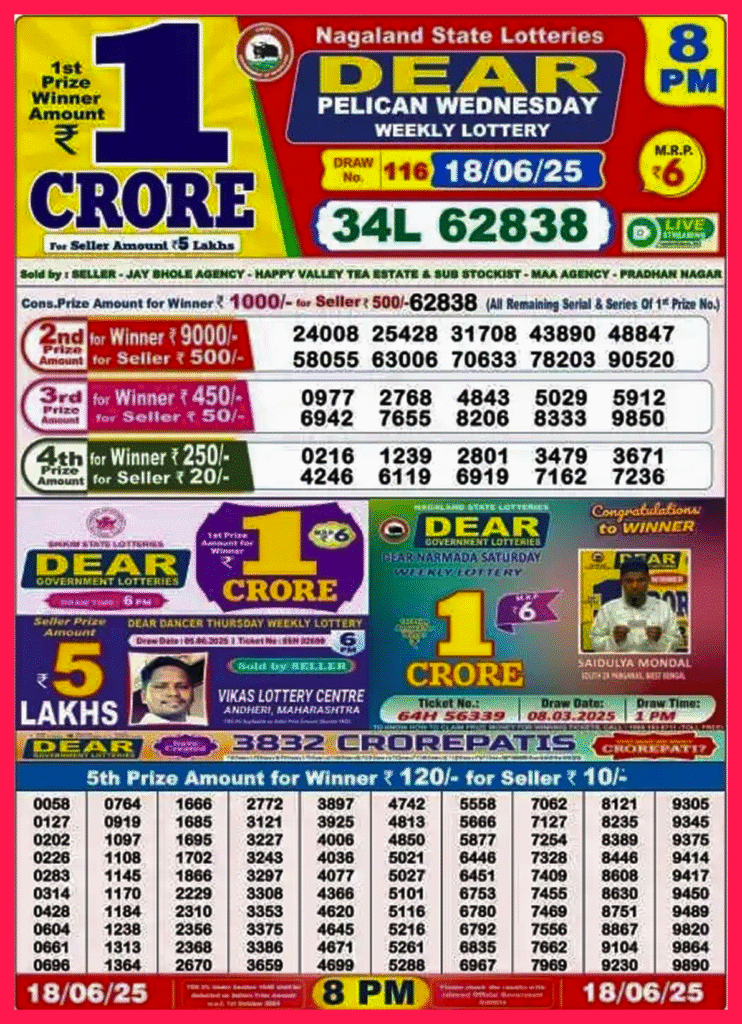 Lottery Sambad Result Today – 18 जून 2025 के Nagaland Lottery रिजल्ट्स लाइव इमेज | Dear INDUS Wednesday 8PM Draw

